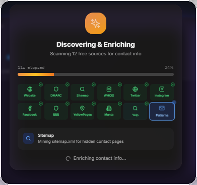 DoughOps automatic prospect discovery scanning 12 free sources including websites, DMARC, sitemaps, WHOIS, and social media for contact info