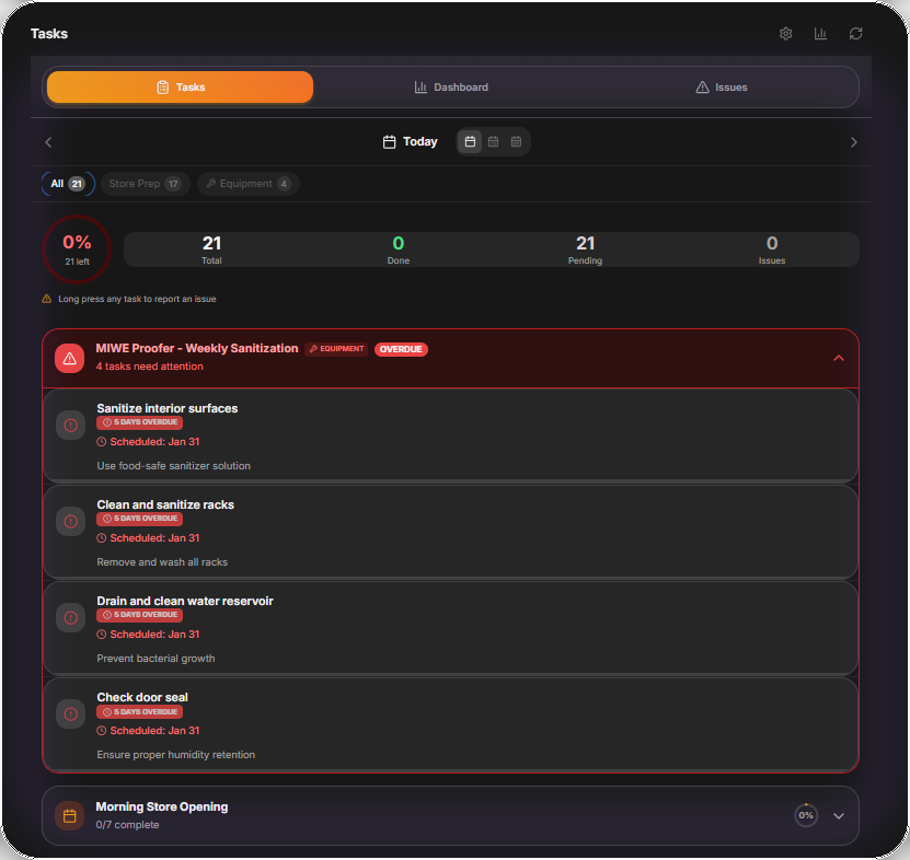 DoughOps task management showing overdue equipment maintenance tasks, completion stats, and one-click task completion for staff