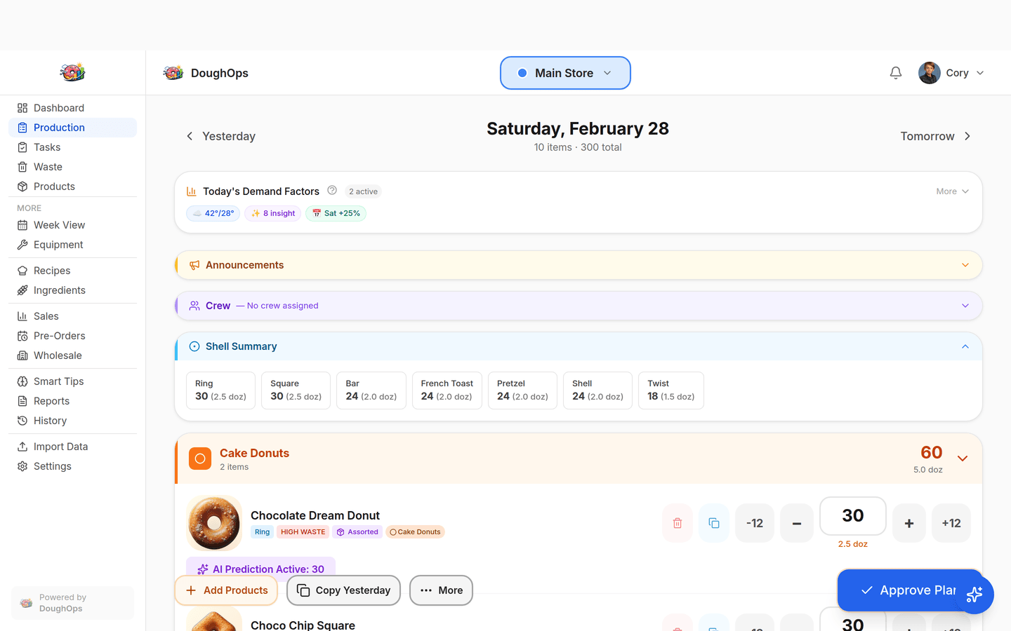 Daily production planning with smart recommended quantities